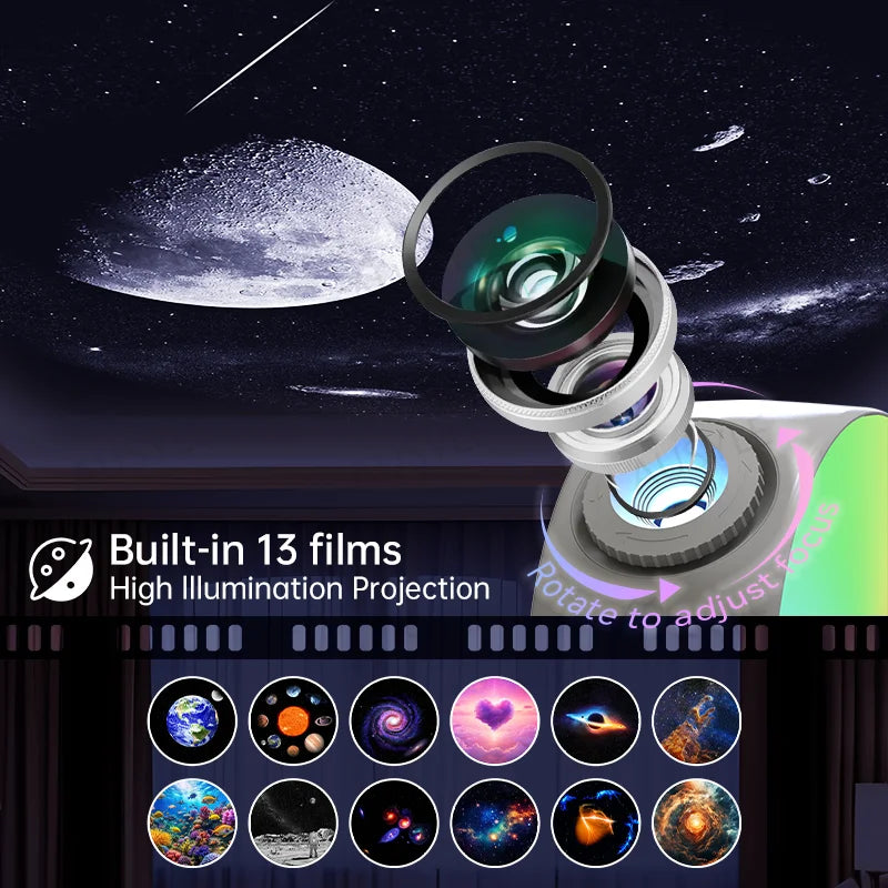 Galaxy Projector Night Light 13 in 1 Constellations Planetarium Star Projector  Ceiling Space Planets Projector Living Room Deco